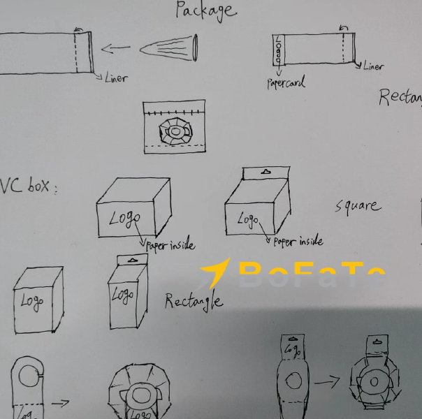 Common Packaging Methods for Sports Ice Bag