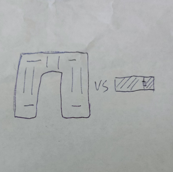 大小型粒子包注意事项区别